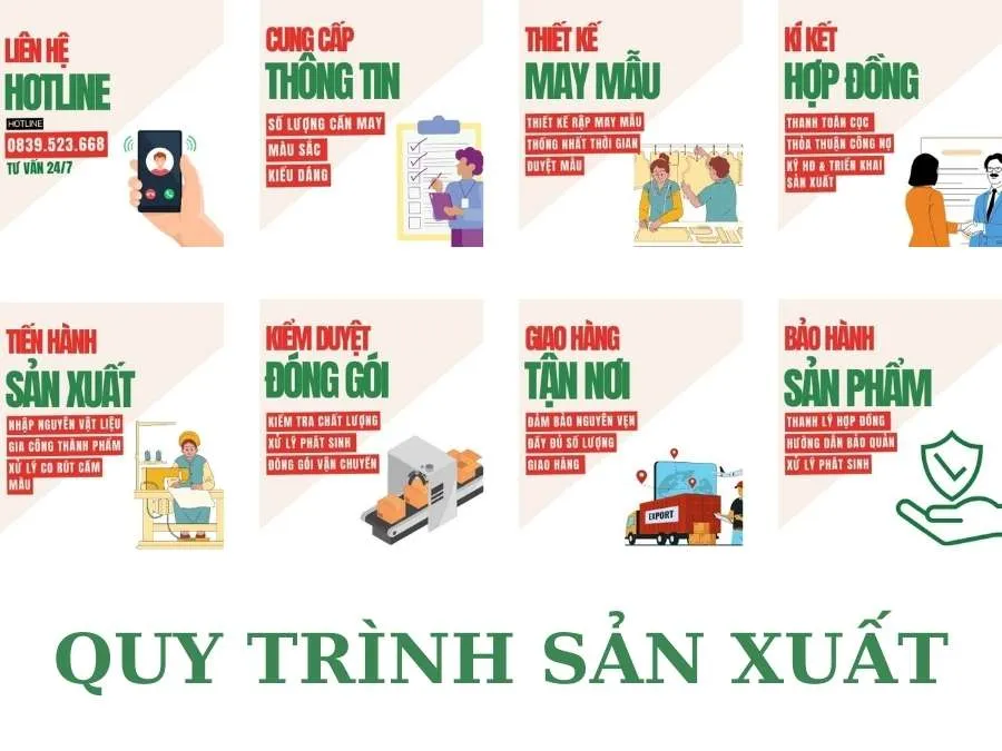 ao-thun-dong-phuc-tai-bien-hoa